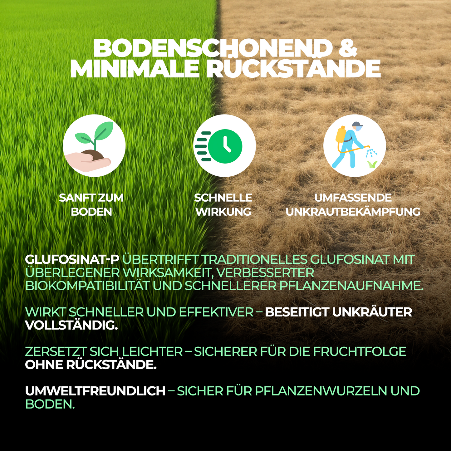 Glyphosat-Herbizid mit hoher Konzentration – Unkrautvernichter für die Pflege von Böden und Flächen